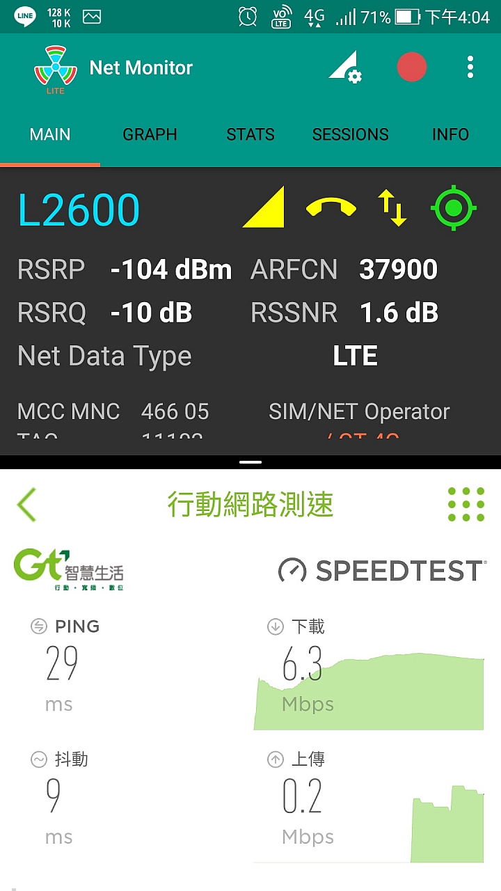 亞太B38:2600基地台上傳異常緩慢，各位有這情形嗎？