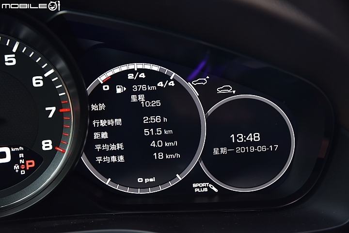Porsche Cayenne Turbo試駕 直上雲霄的攻頂快感！