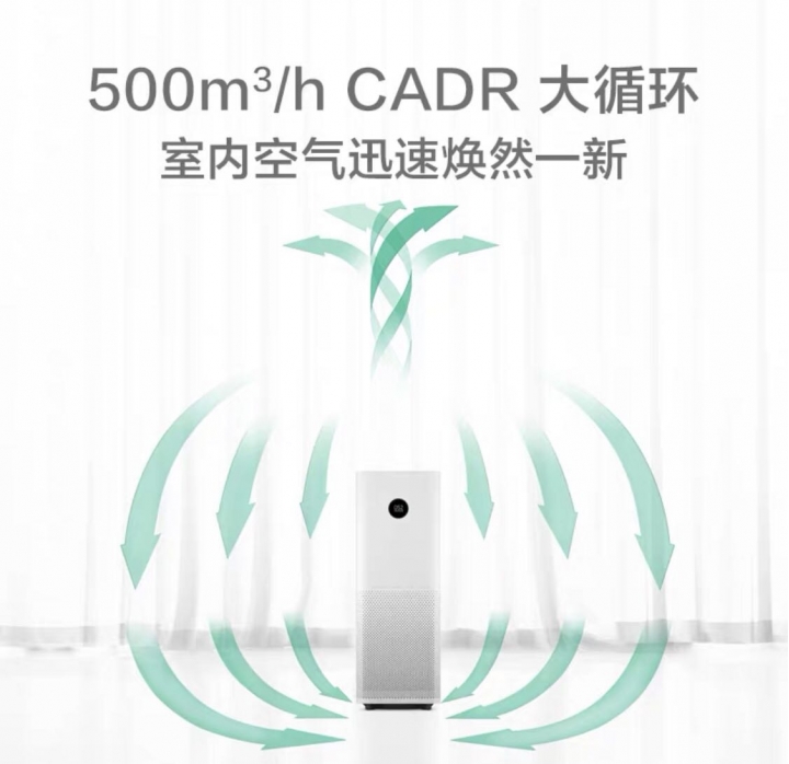 為什麼要智能居家?