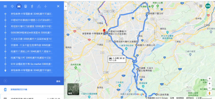 重燃年輕時騎機車遊山玩水的熱情 —《iE125》與老狗夫婦之桃園一日體驗遊記