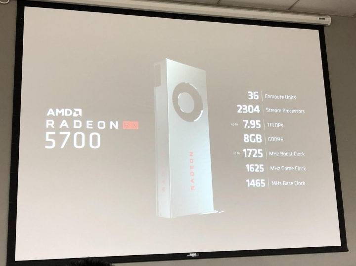 榮耀回歸 絕代真香AMD第3代 Ryzen與Radeon RX 5700體驗會