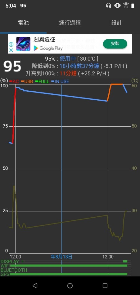 大電量HTC Desire 19+續航,拍照心得