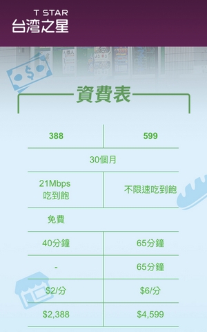 全家app 限定 X 台星