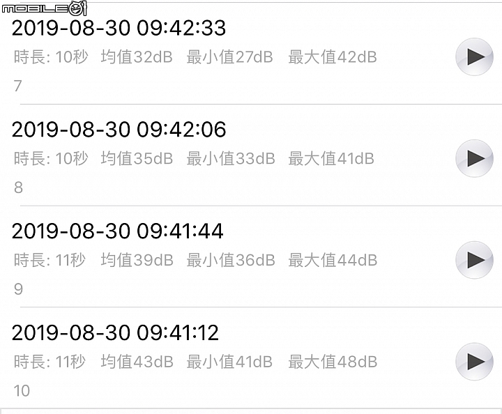 小家庭之兩大三小 與《Dyson Pure Cool™個人空氣清淨風扇》試用心得