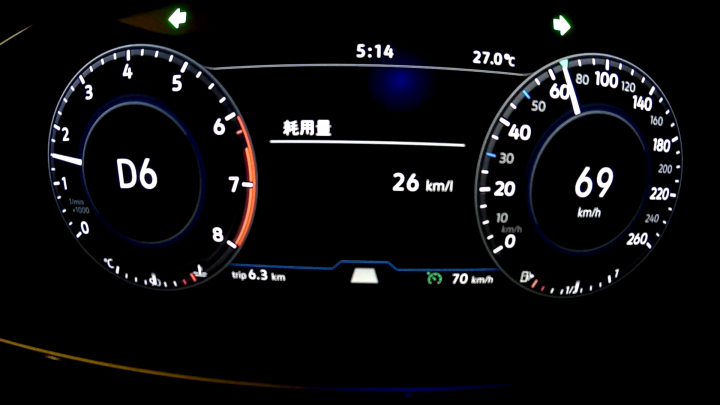 《GOLF 油耗日誌》實測不同時速的瞬間油耗