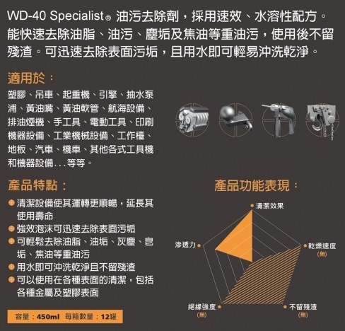 點我看大圖