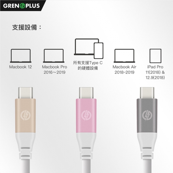 Grenoplus-Type C ( Thunderbolt )周邊新選擇-65W PD 3.0旅充、9 in 1 hub, Type C to C Cable