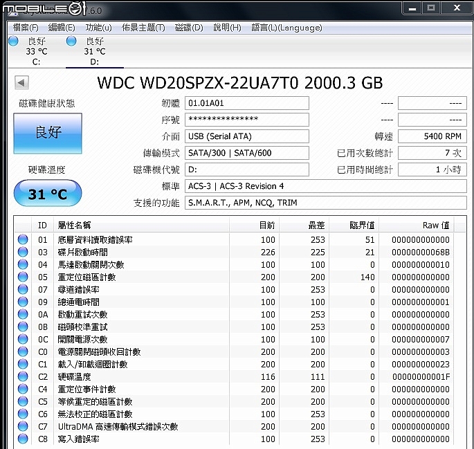 SP廣穎-Diamond D05 2TB -價格甜甜的速度穩定測試98%寫入測試