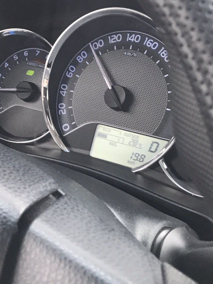 礦物油與全合成油果然有差！
