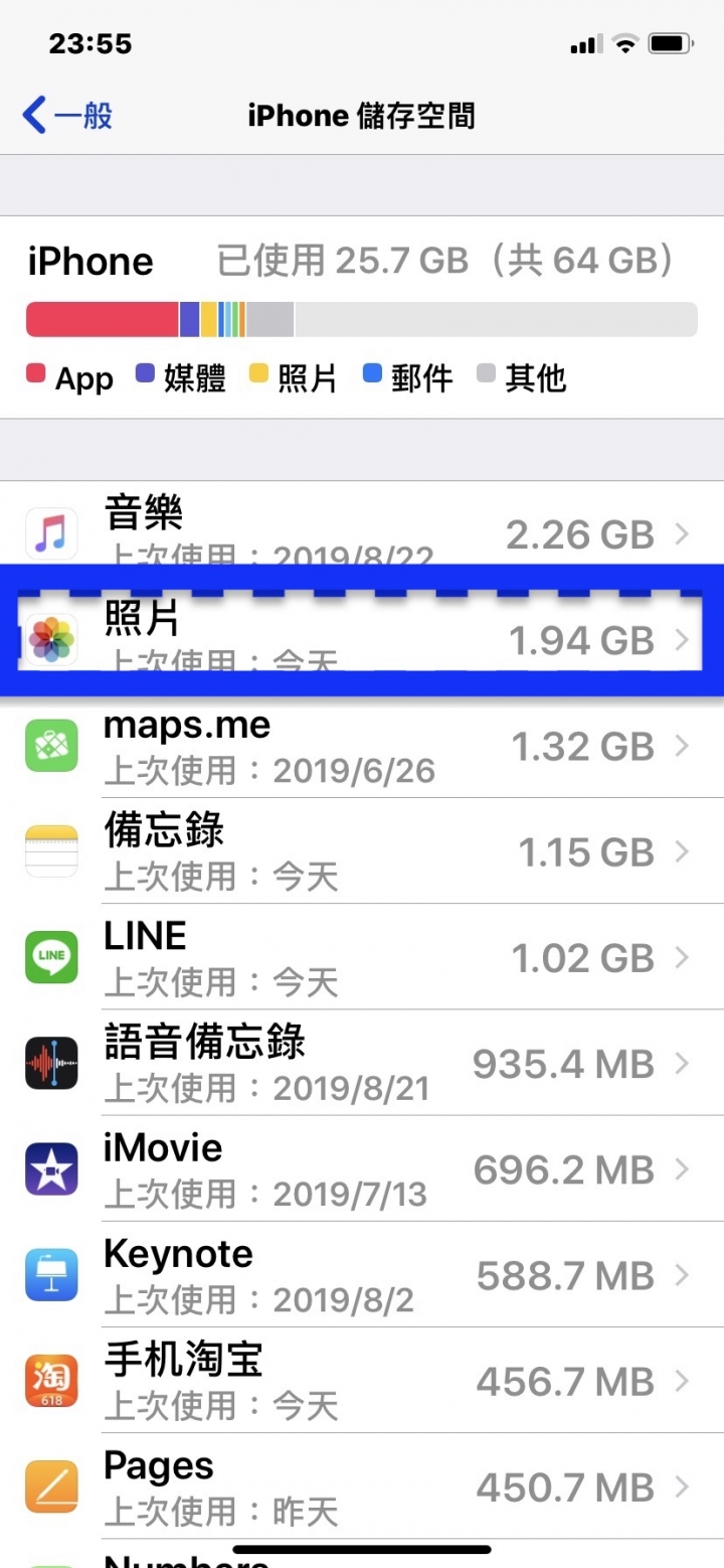 請教mac高手關於icloud照片容量問題