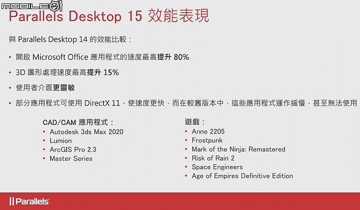 支援 macOS Catalina 完整功能！ Parallels Desktop 15 正式上市！