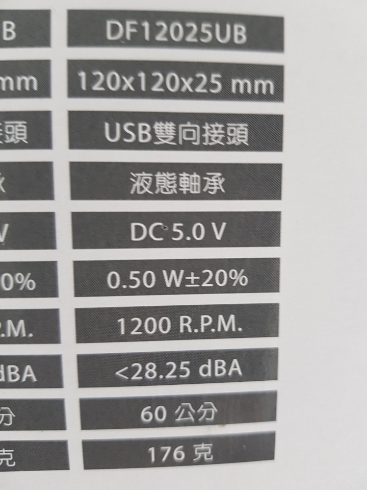 散熱扇的耗電計算