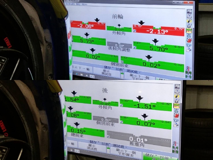 全方位再進化!Goodyear 頂級全天候街胎F1A5 BRZ乾濕地測試心得分享