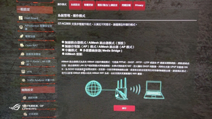 ROG GT-AC2900專業遊戲路由器（簡單開箱）