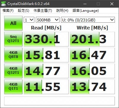 實測 開箱 UE700 PRO 256G ADATA 威剛 USB3.1行動碟