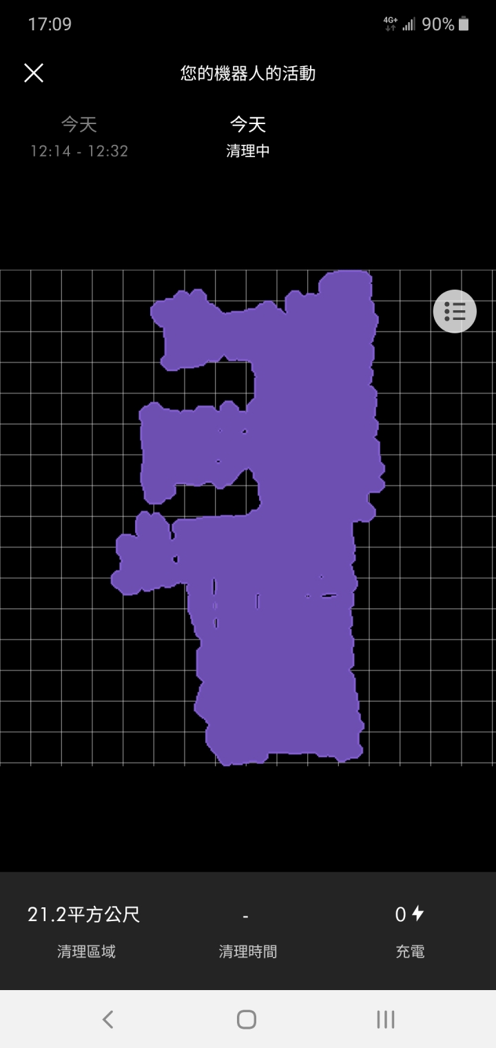 Dyson Heurist ~~超級難用~~2020/03/26更新