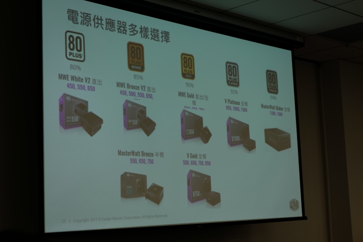 CoolerMaster小學堂 電競產品選購大揭密