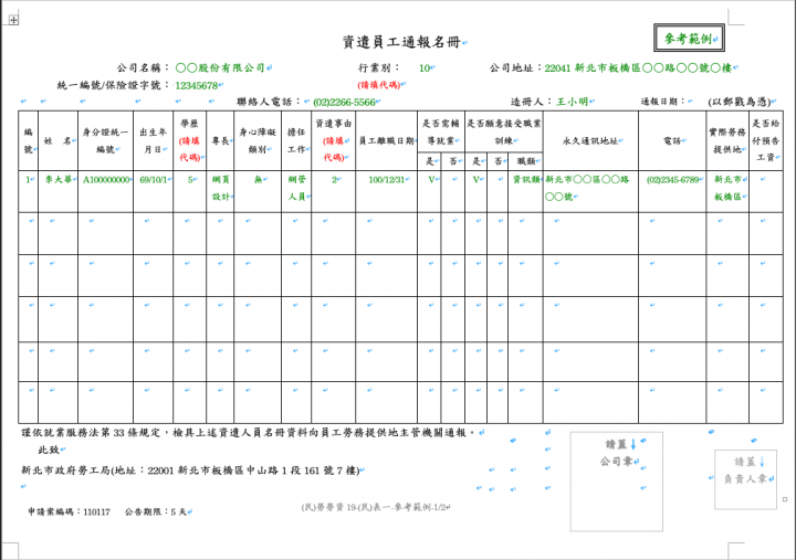 遣散要事先告訴政府？談企業主忽略的資遣通報細節