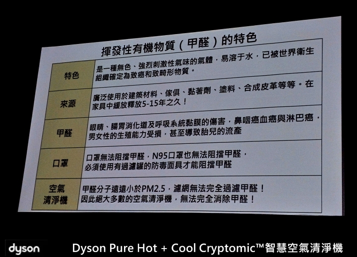居家生活空氣品質防護的守護神《Dyson Pure Hot + Cool Cryptomic™ HP06》