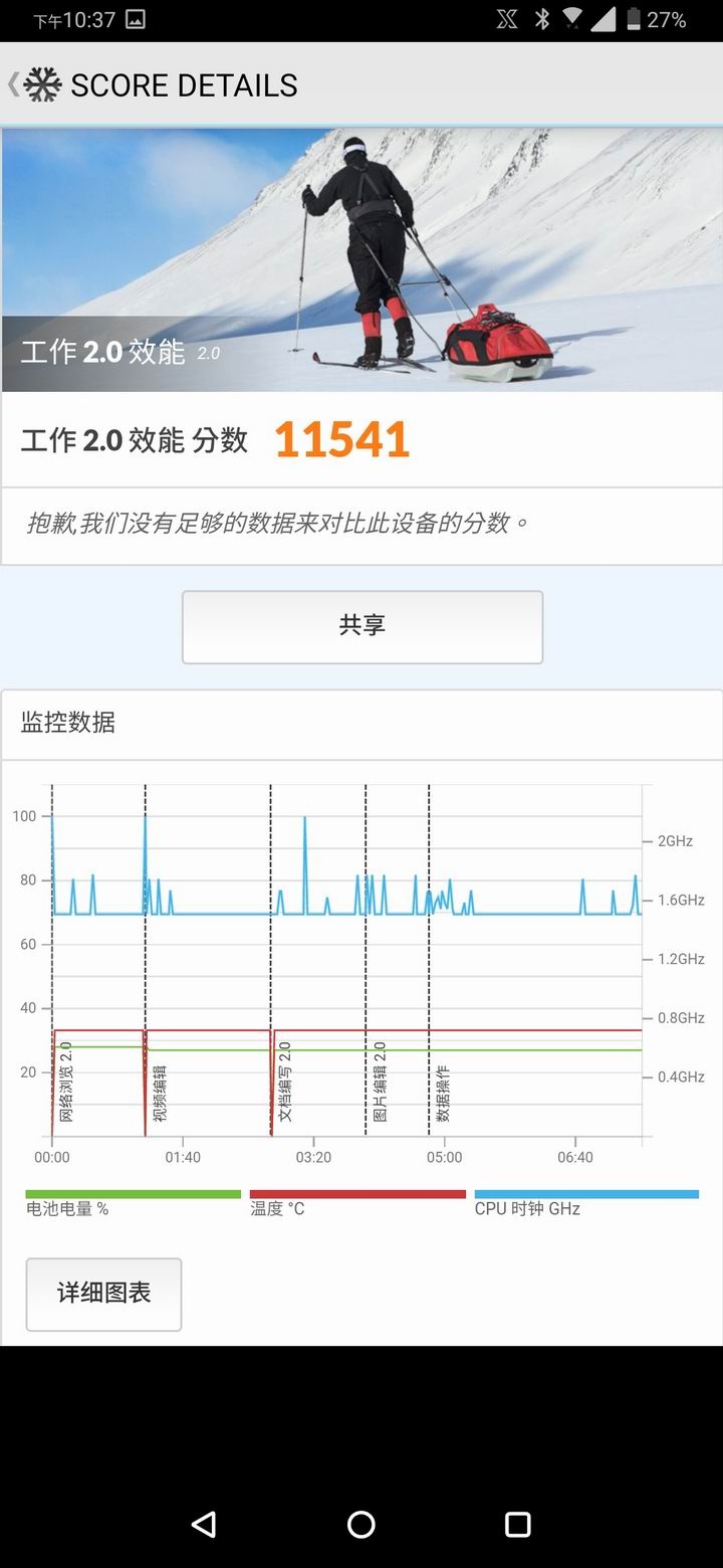 ASUS ROG Phone 2開箱簡測