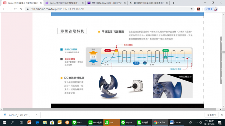 Carrier開利寒冬酷暑冷暖開箱