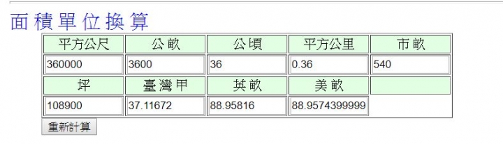 AR-3火箭炮入列服役讓台海軍力失衡更大了