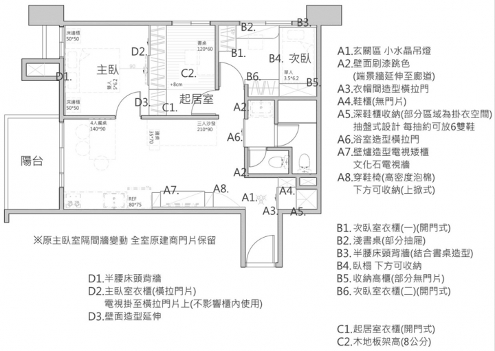 [請益] 小三房改2+1房請益
