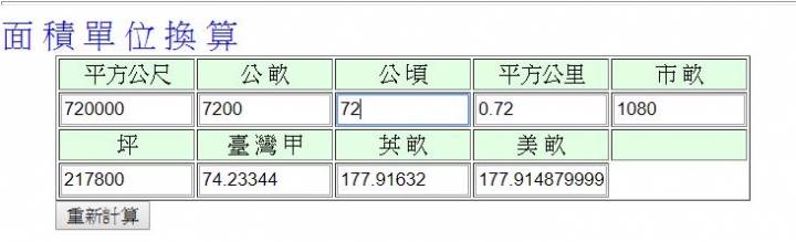 AR-3火箭炮入列服役讓台海軍力失衡更大了
