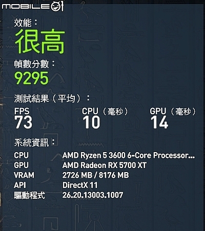 帥氣 ARGB 三風扇 SAPPHIRE Nitro+ RX 5700XT 8G 新品開箱