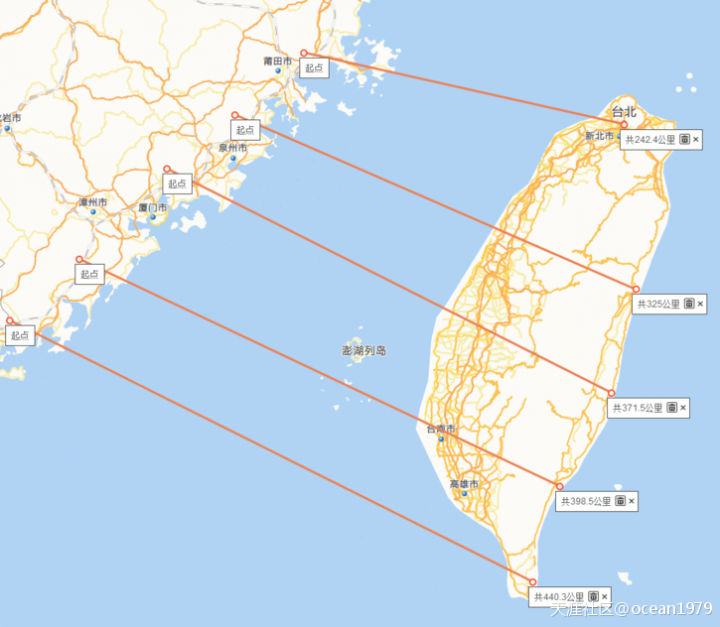 完了!台灣軍隊真的完了---新箱式遠火打擊距離是03式7倍