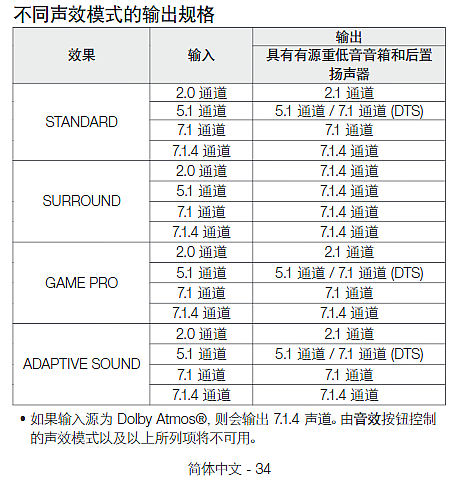 點我看大圖