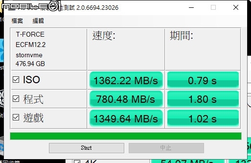 【開箱】少不了這個味!TeamGroup T-Force Cardea II M.2 PCIe SSD 512GB