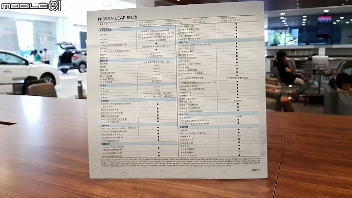 Nissan Leaf 百公里通勤實測 新奇的電動車代步體驗!