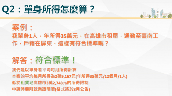 2019單身婚育租金補貼懶人包—外縣市租屋青年最新政府津貼申請