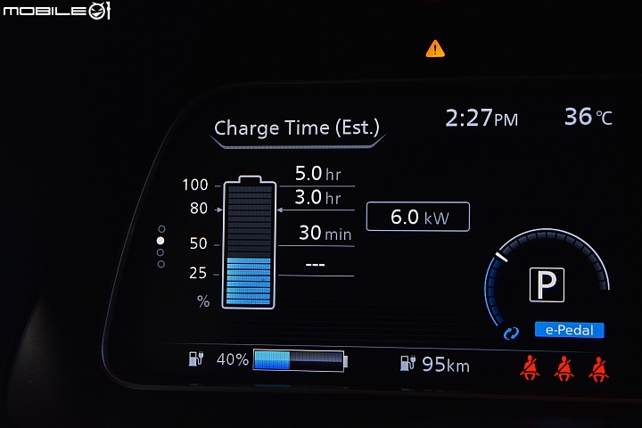 Nissan Leaf 百公里通勤實測 新奇的電動車代步體驗!