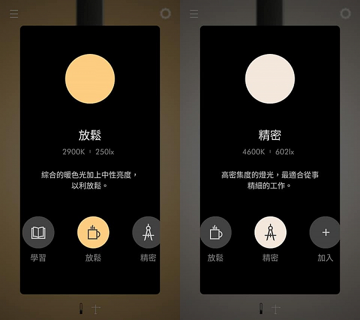 優質 X 智慧 X 個人化《Dyson Lightcycle™檯燈》體驗心得分享