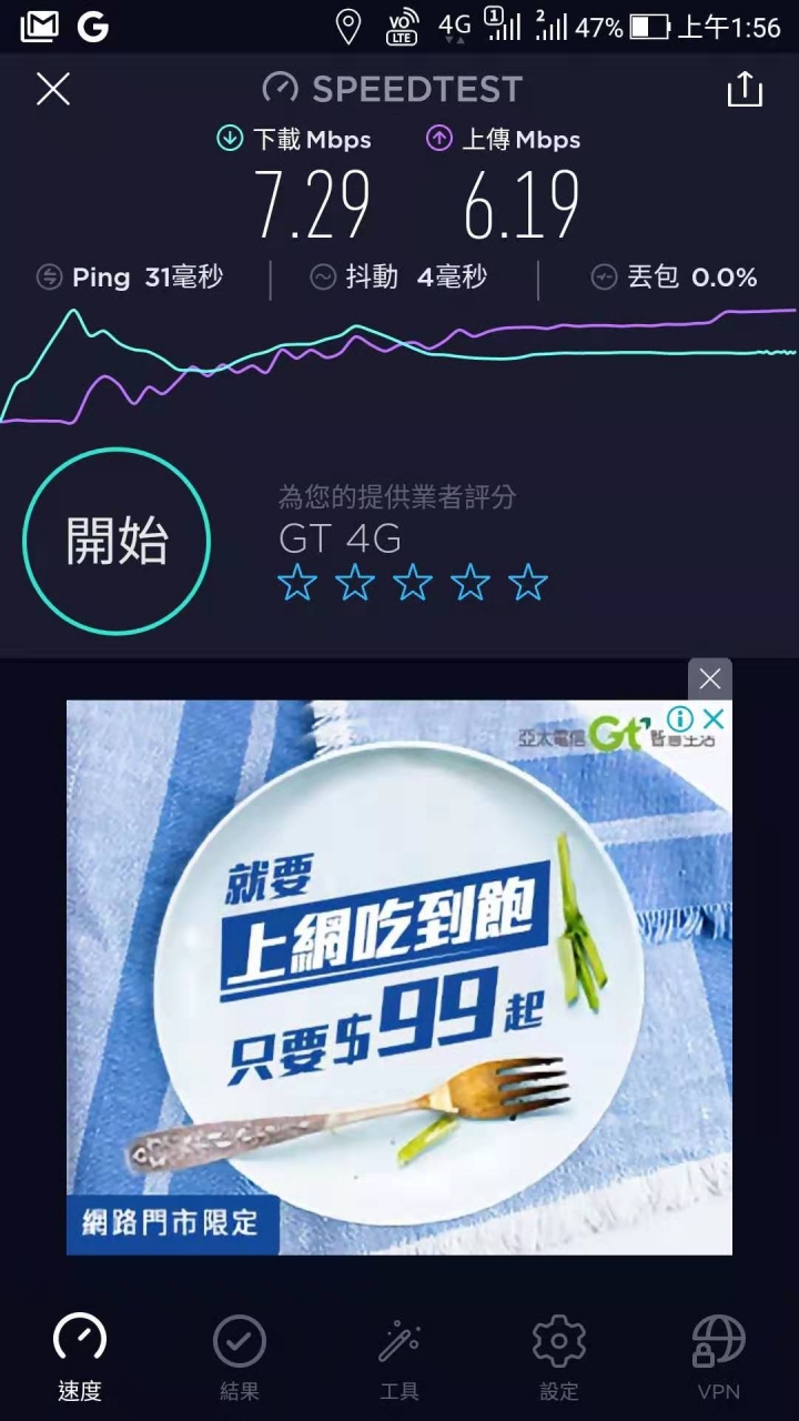 平生第一次收到亞太11帳單 為什麼只要繳一元