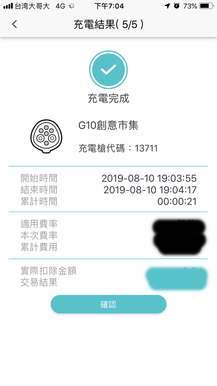 重燃年輕時騎機車遊山玩水的熱情 —《iE125》與老狗夫婦之桃園一日體驗遊記