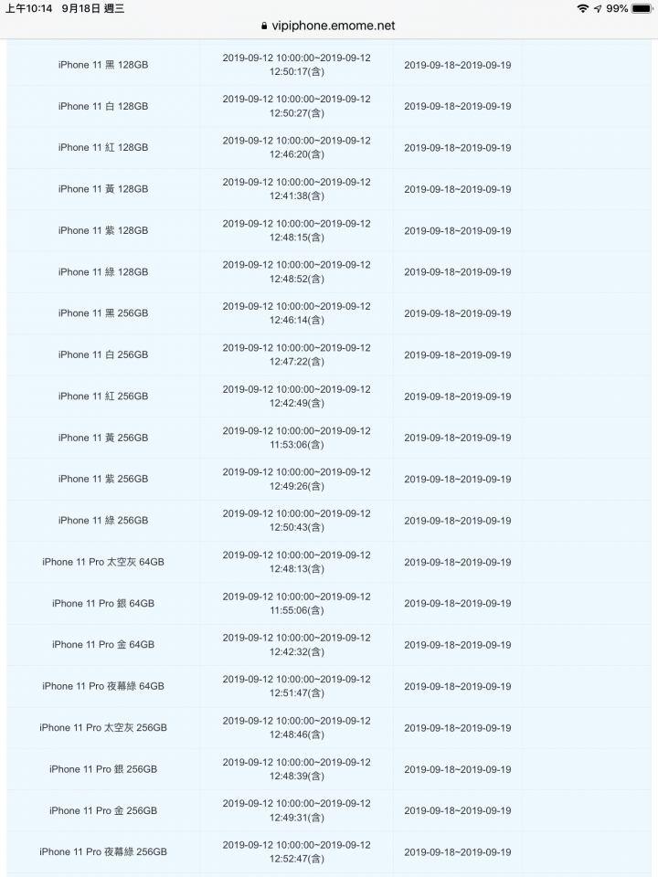中華電信公布iPhone 11 購機VIP梯次了