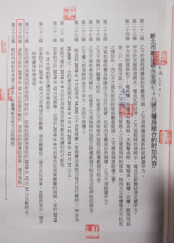 與房東交戰的一年…