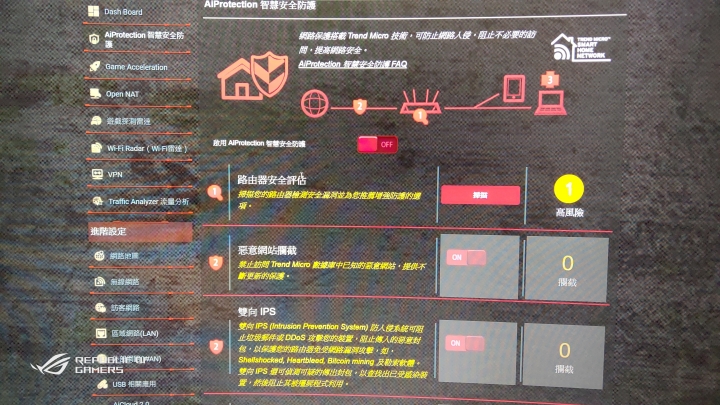 ROG GT-AC2900專業遊戲路由器（簡單開箱）
