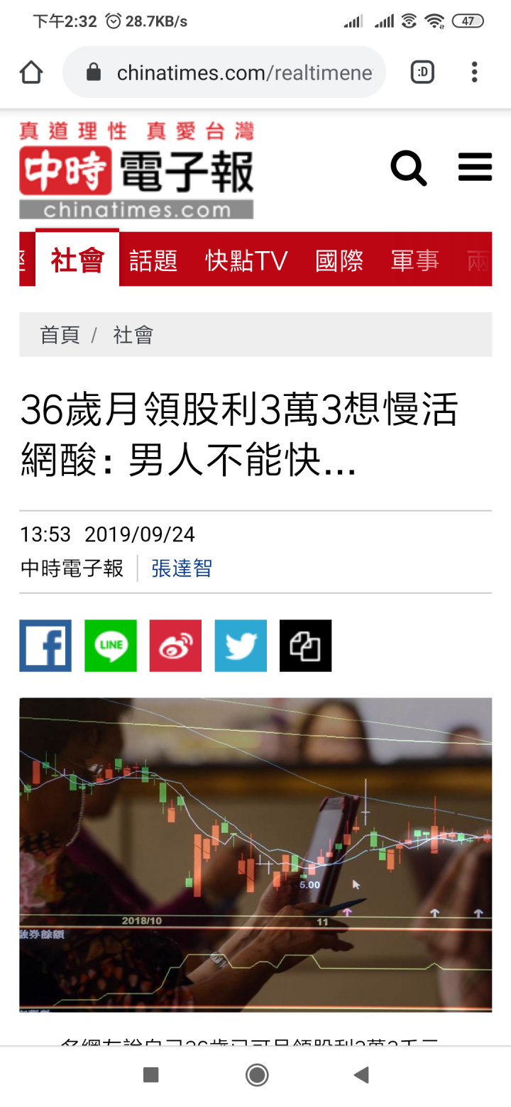 36歲了...我的人生完成夢想了