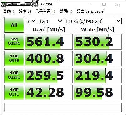 點我看大圖 Patriot 博帝 P200 大容量 SATA 2T SSD 一直裝一直爽