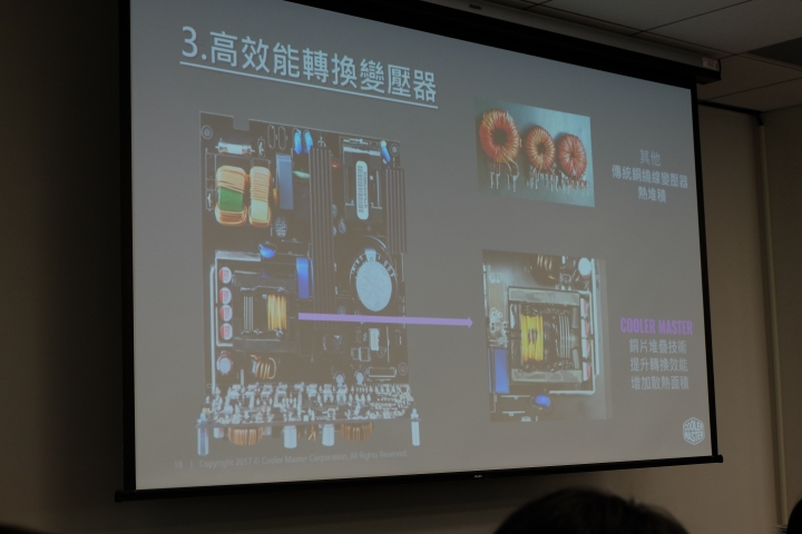 CoolerMaster小學堂 電競產品選購大揭密