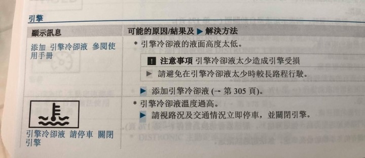 點我看大圖 買到 賓士原廠 瑕疵車!已回廠三次修不好,還陸續出現新問題,求救該如何申訴??