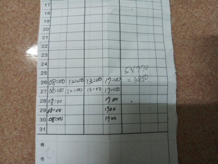 老婆從來沒有領過政府規定的最低薪資!!!!!!!!!!!!!!