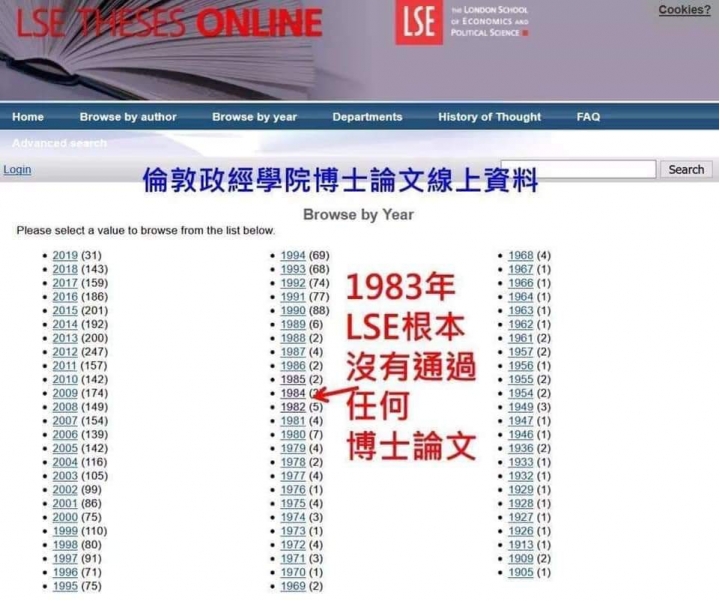 震驚。政經:蔡英文當年連口試都沒過跟本不能寫論文