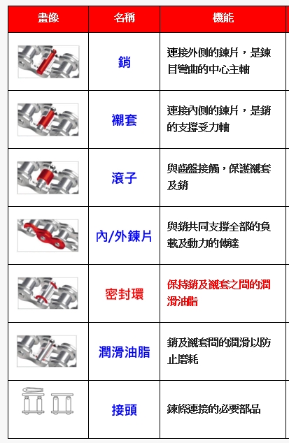 點我看大圖