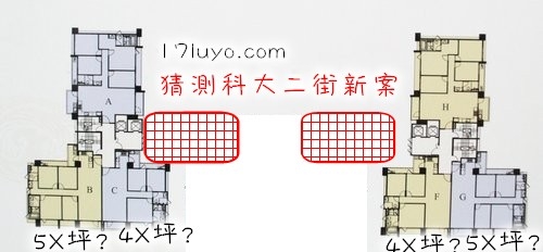 椰林科大二街格局預測？