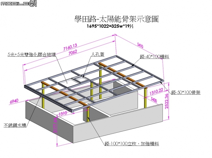 點我看大圖 居家太陽能發電疑問